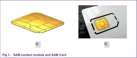 SAM AV2 RFID Smart Card 0,84 mm Espessura ISO CR80 RFID Cartão em branco
