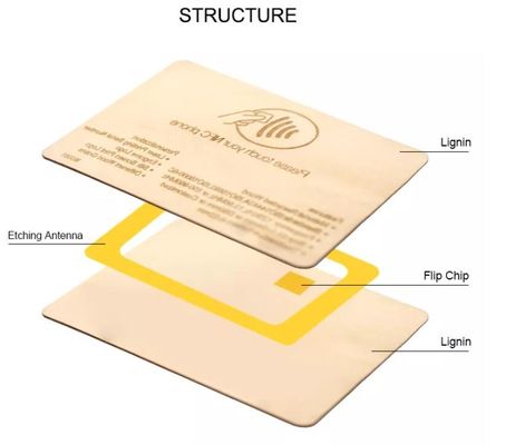 Porta de acesso de cartão-chave de madeira RFID de madeira personalizada com função de leitura e escrita